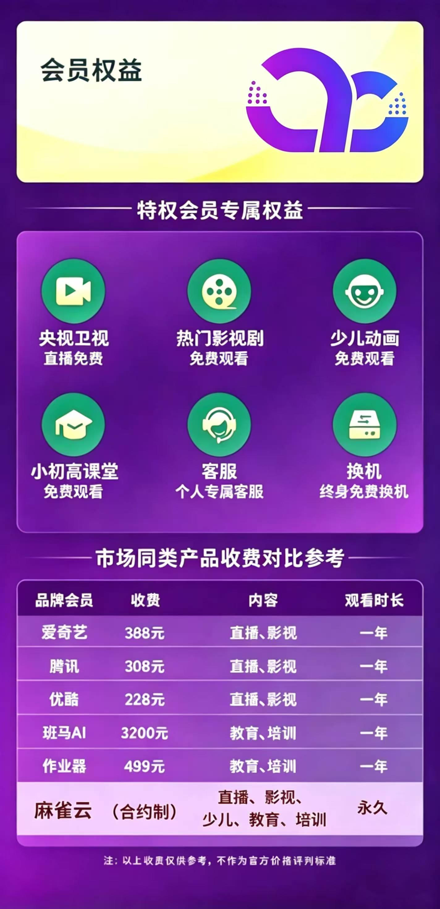 首页